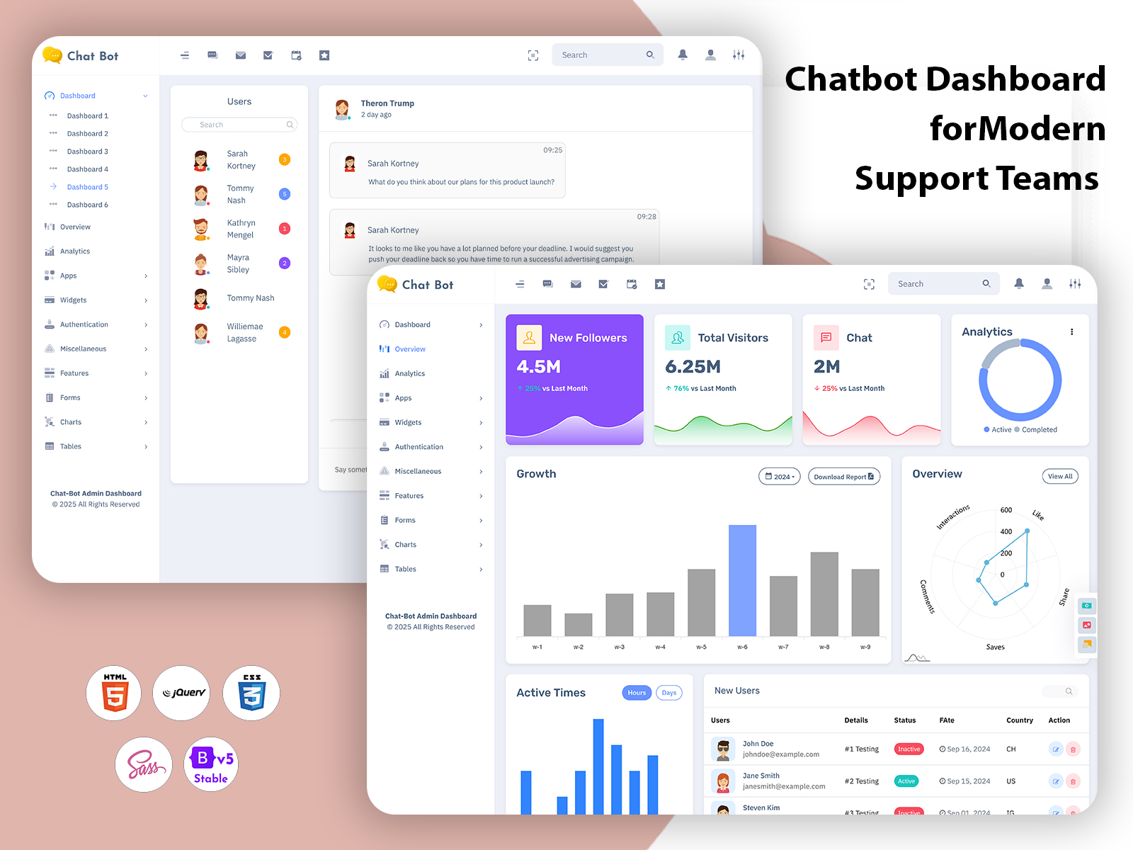 Chatbot Dashboard