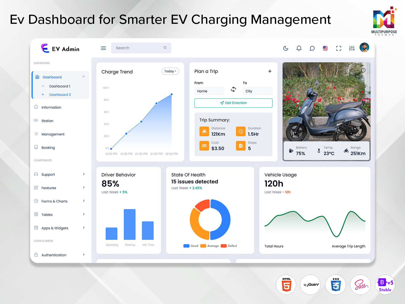 Ev Dashboard