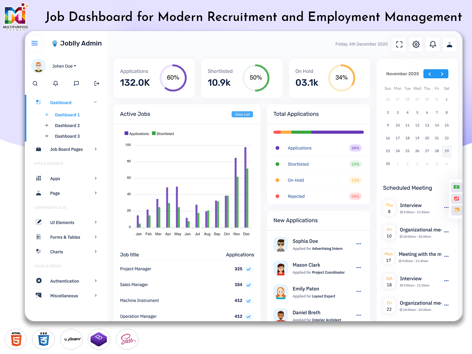 Joblly Dashboard