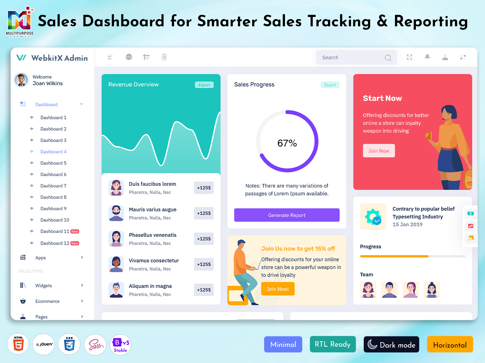 Sales Dashboard