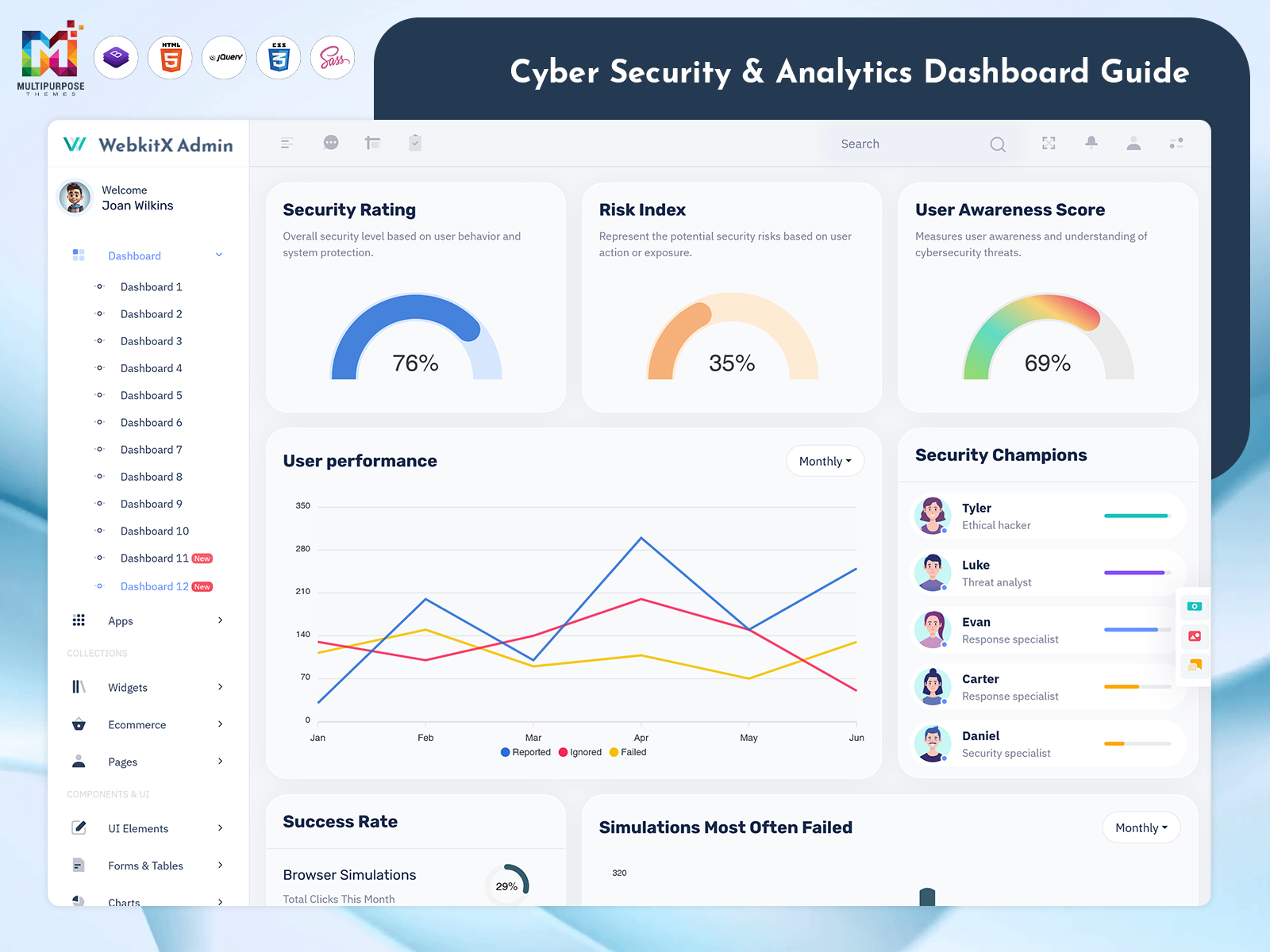 Cyber Security