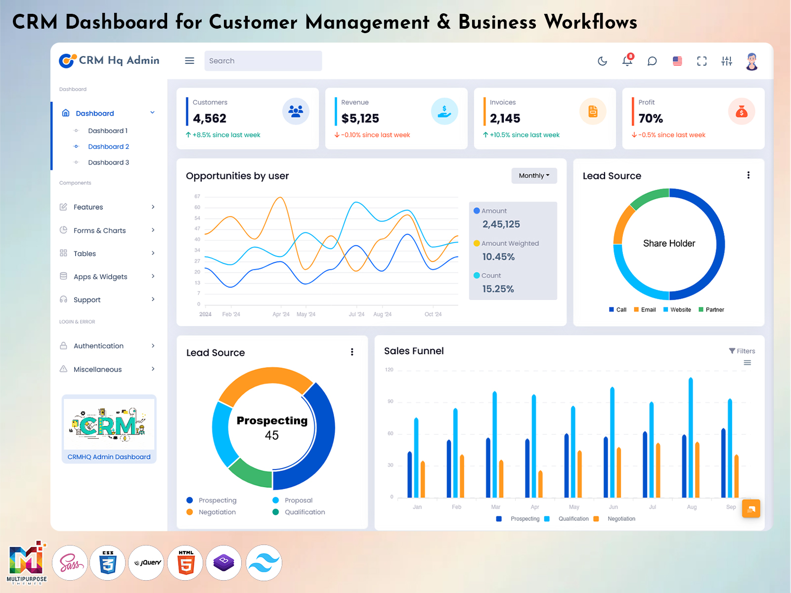 CRM Dashboard