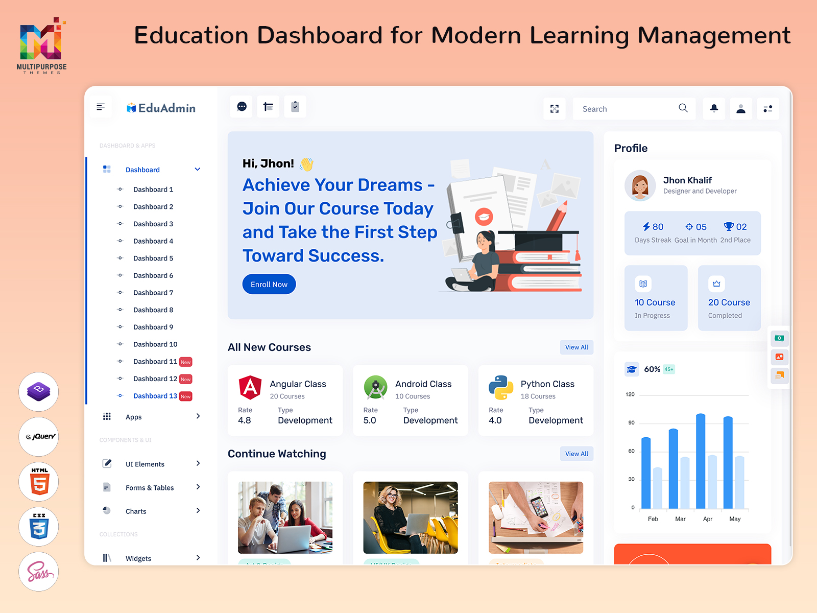 Education Dashboard