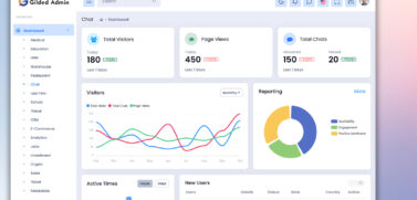 Analyticas Dashboard