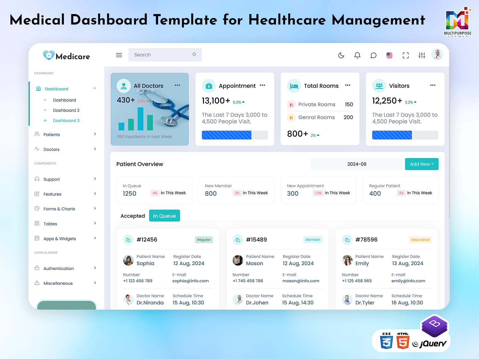 Medical Dashboard