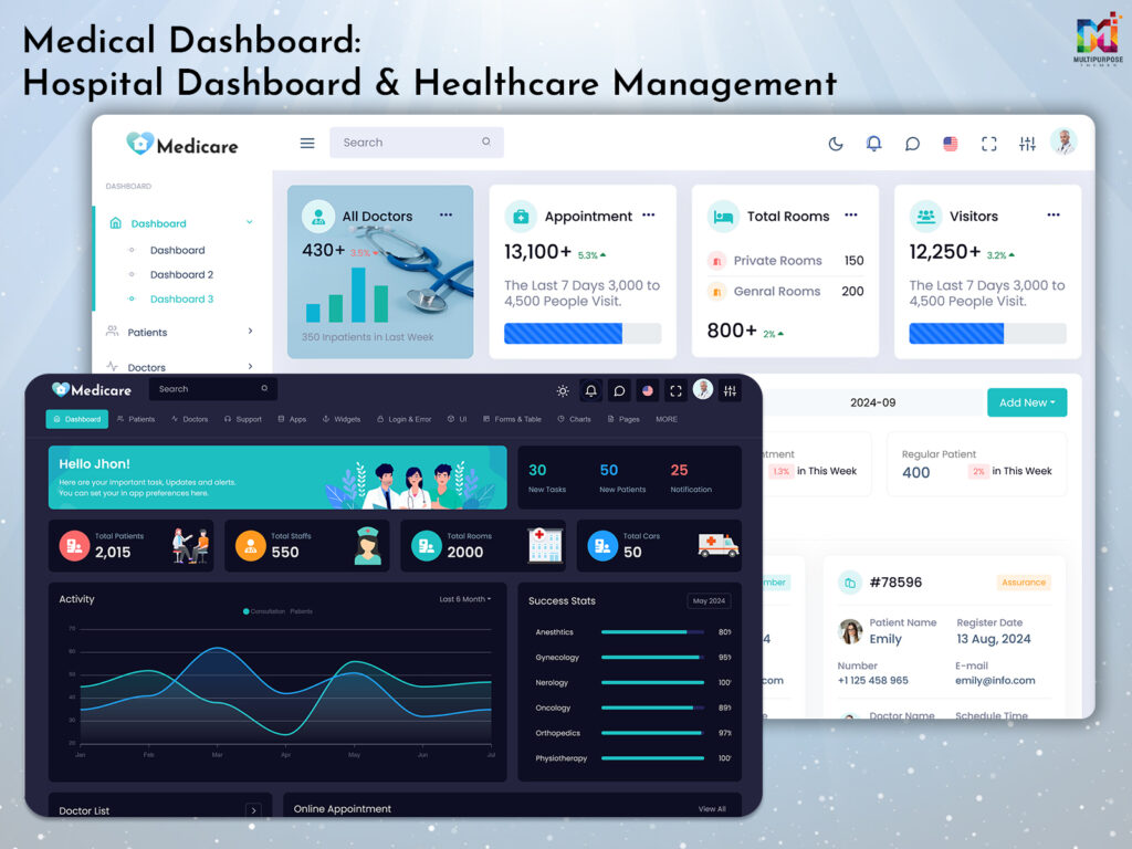Medical Dashboard
