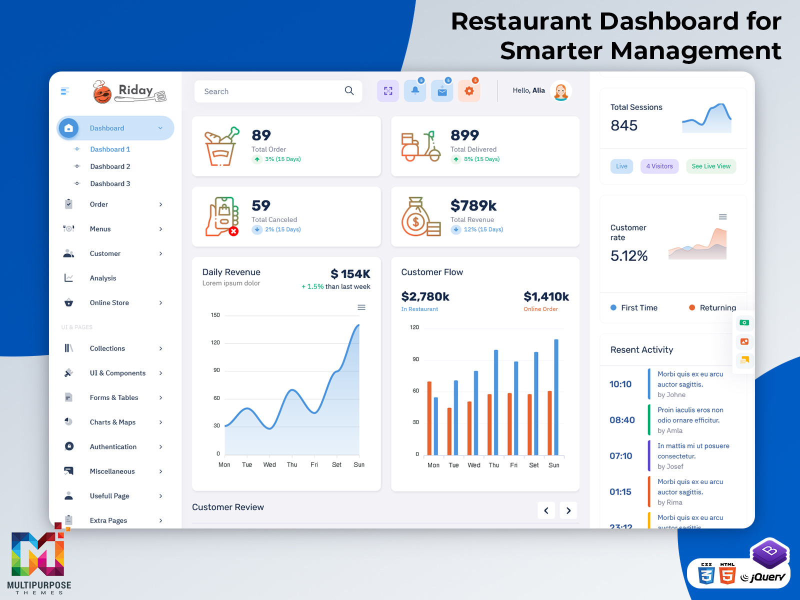 Restaurant Dashboard