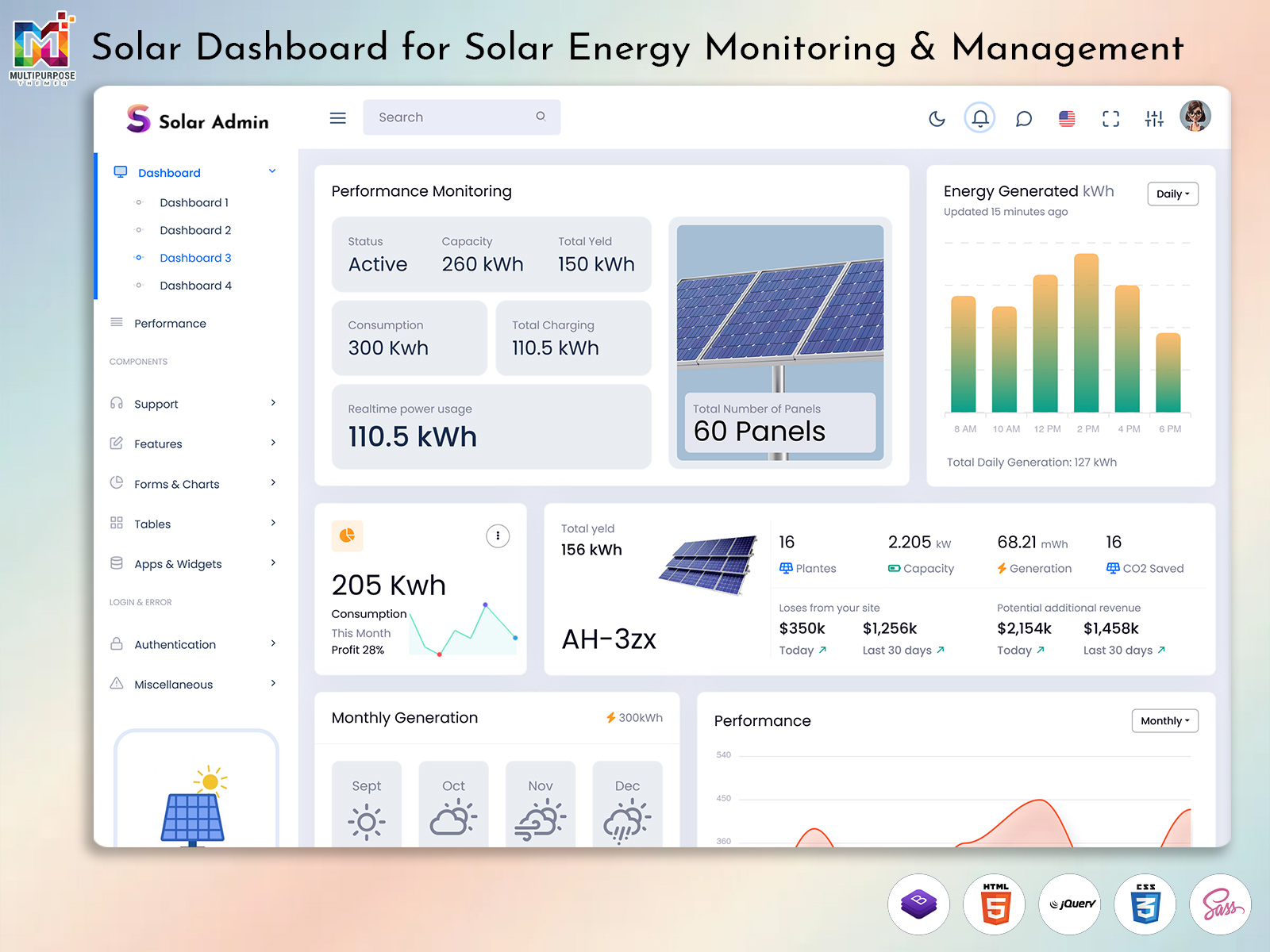 Solar Dashboard