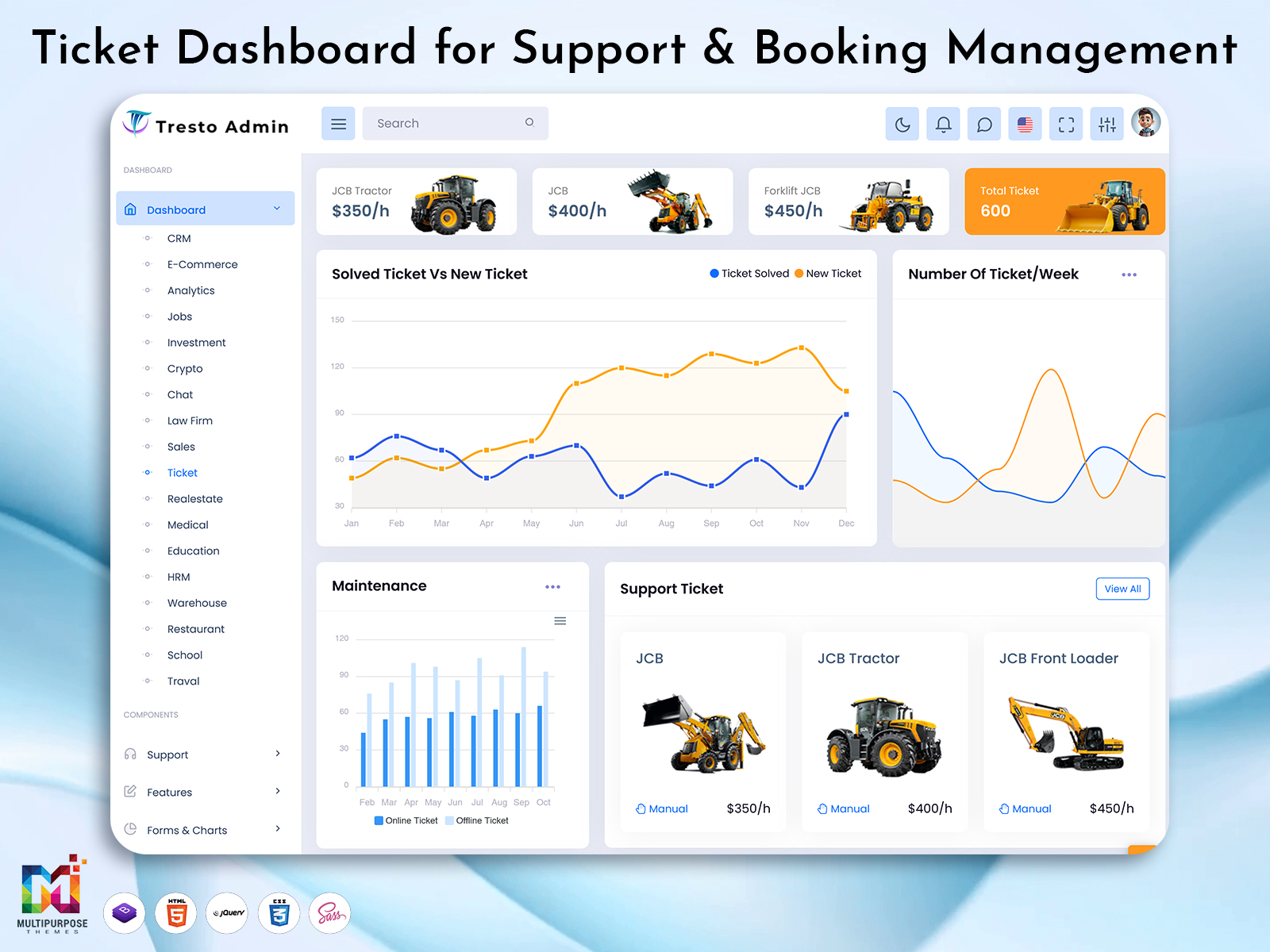 Ticket Deshboard