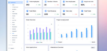 HRM Dashboard