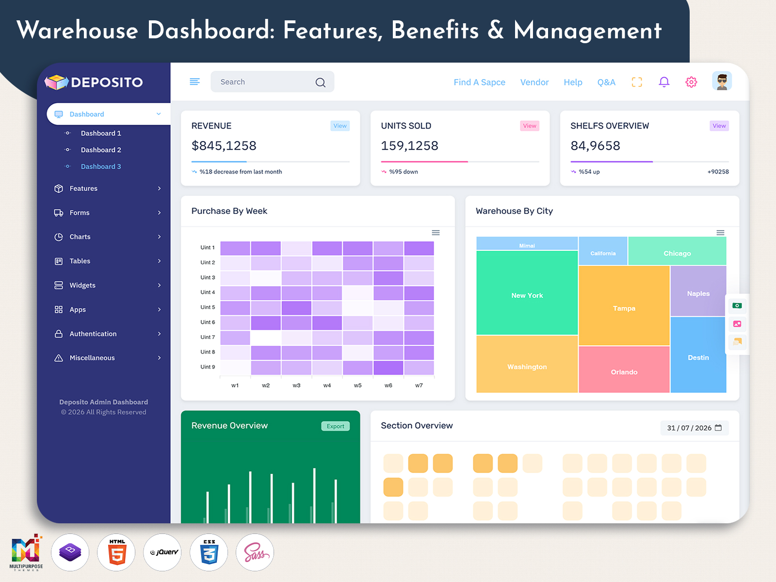 Warehouse Dashboard
